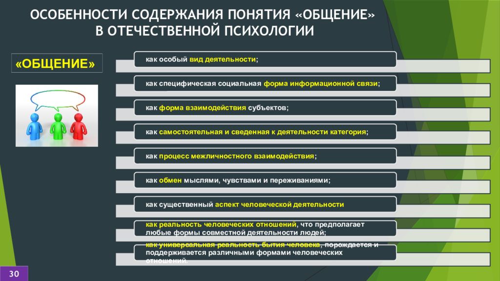 Понятие общения в Отечественной психологии. Особенности содержания понятия общение в Отечественной психологии. Концепции общения.