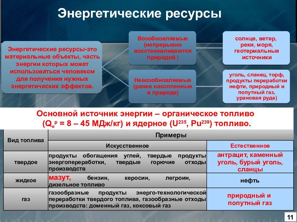 Система е проф