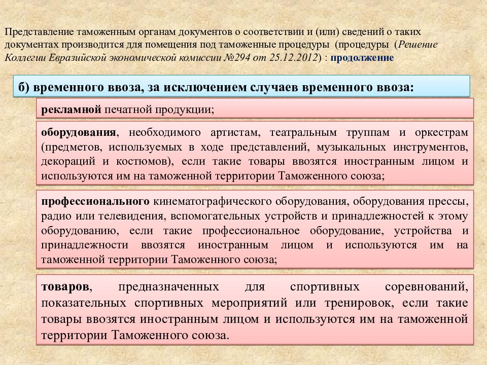 Ветеринарно санитарные меры в таможенном союзе. Нетарифные меры таможенного регулирования. Нетарифное регулирование внешнеторговой деятельности. Меры нетарифного регулирования ЮНКТАД. Виды лицензий в сфере нетарифного регулирования.