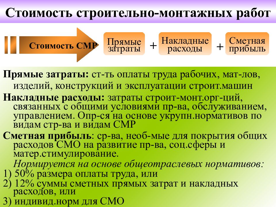 Методика сметной прибыли. Себестоимость строительно-монтажных работ. Сметная себестоимость строительно-монтажных работ. Сметная себестоимость строительно-монтажных работ включает. В состав себестоимости строительно-монтажных работ входят.