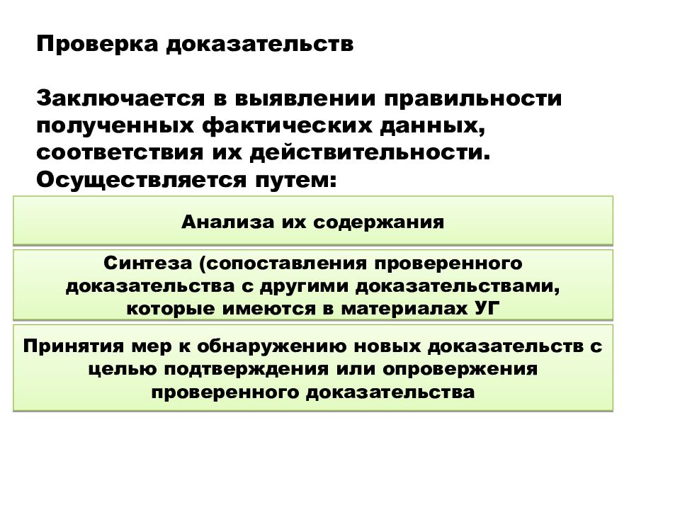 Проверка на доказанную эффективность. Проверка доказательств в уголовном процессе. Классификация доказательств в уголовном процессе. Источники доказательств в уголовном процессе. Виды источников доказательств в уголовном процессе.