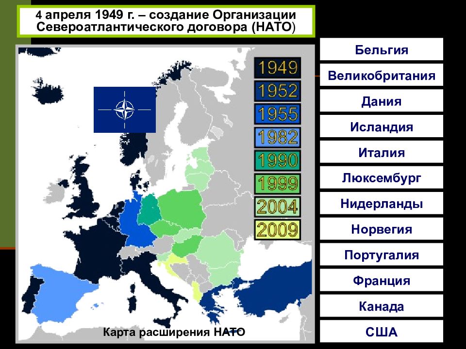 Егэ история карта нато