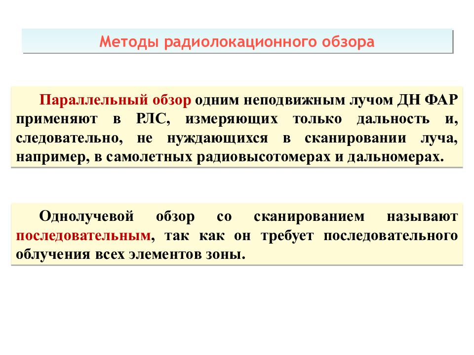 Теоретические основы радиолокации Тема 1 : Принципы построения системы ПРН