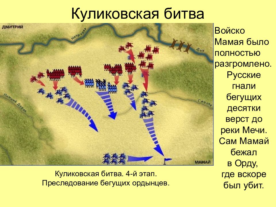 Укажите князя возглавлявшего русские войска в битве фрагмент которой иллюстрирует данное изображение