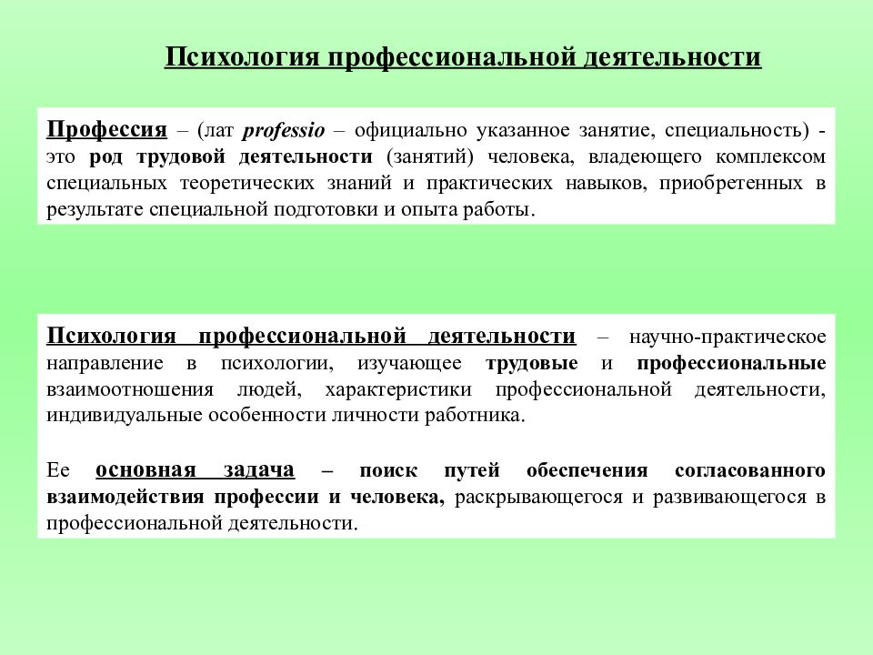 Психология профессиональной деятельности презентация