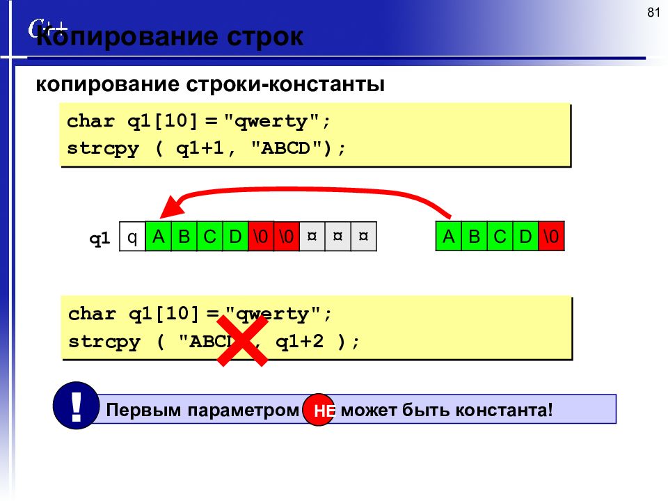 Копировать строку. Массивы и строки в языке си.. Копирование массива си. Константный массив в си. Символьный массив в си.