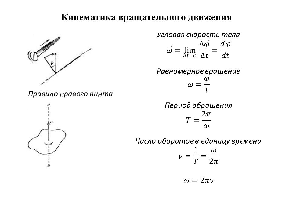 Вращательное движение оси. Элементы кинематики вращательного вращения. Кинематика и динамика вращательного движения формулы. Кинематический закон вращательного движения. Правило винта для вращательного движения.