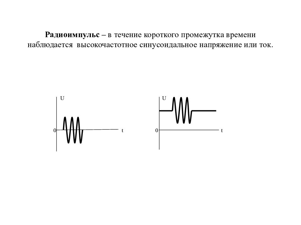 Здоровьеориентированные педагогические технологии это. Течение короткого промежутка. Переменный ток график переменного тока. Влияние имиджа на восприятие человека. Вязкая среда.