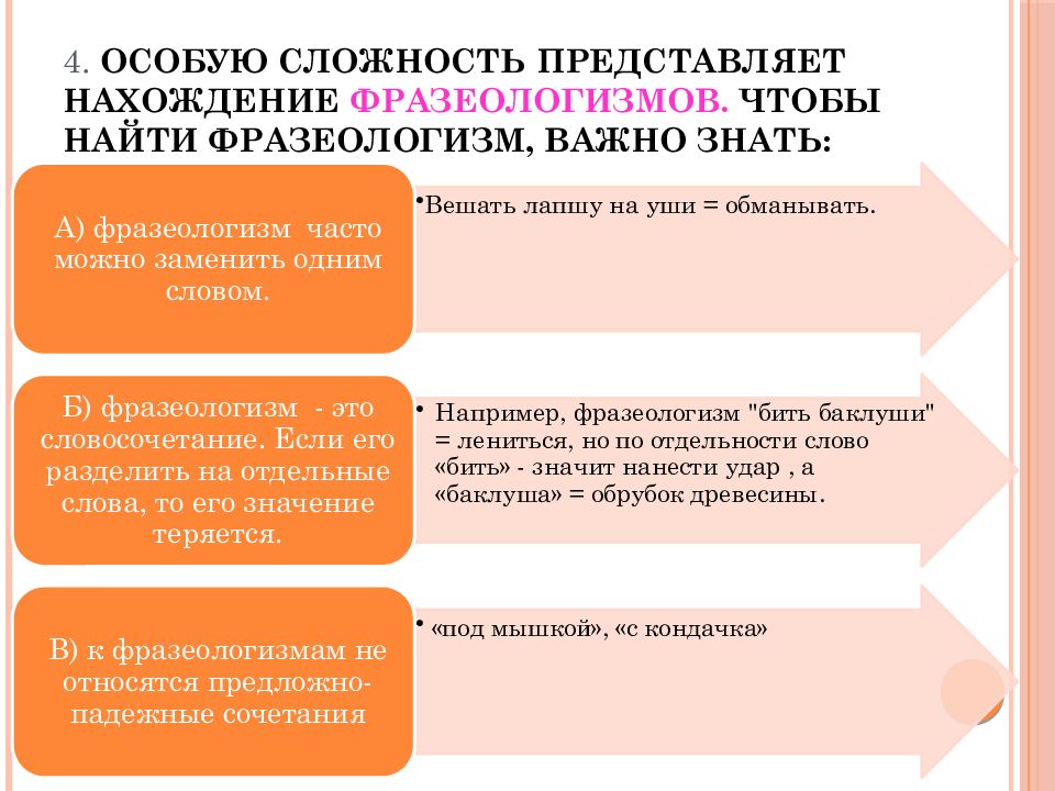 Выразительность огэ. Средства выразительности задание 7 ОГЭ. Анализ выразительных средств. Задание на нахождение фразеологизмов в ГИА по русскому языку. Выполнить задание 7 ОГЭ. Анализ средств выразительности..