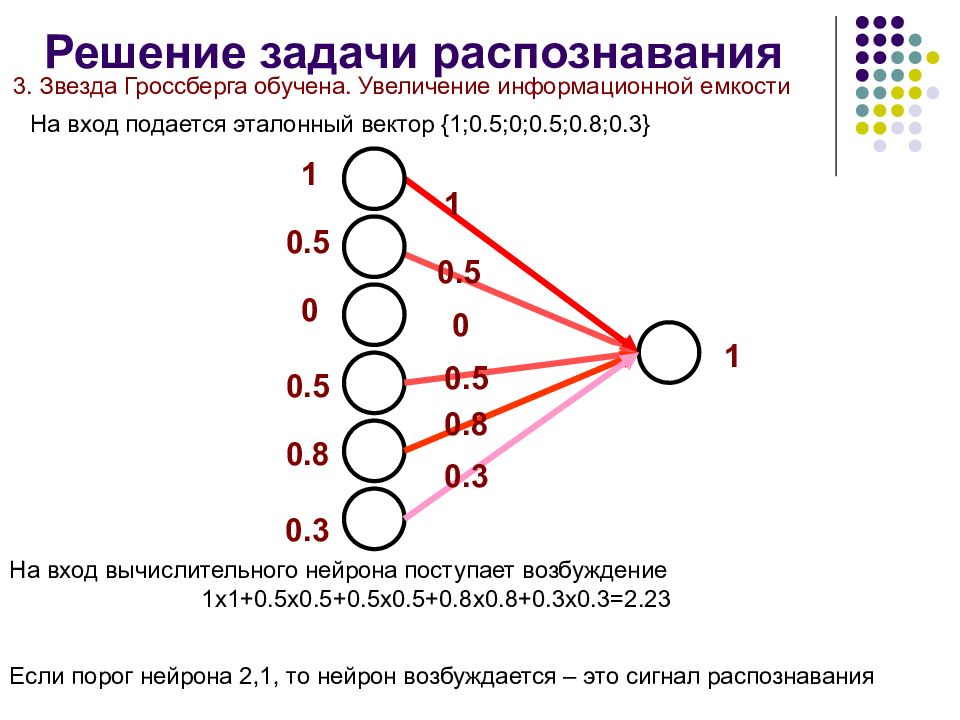 Решение задач распознавания