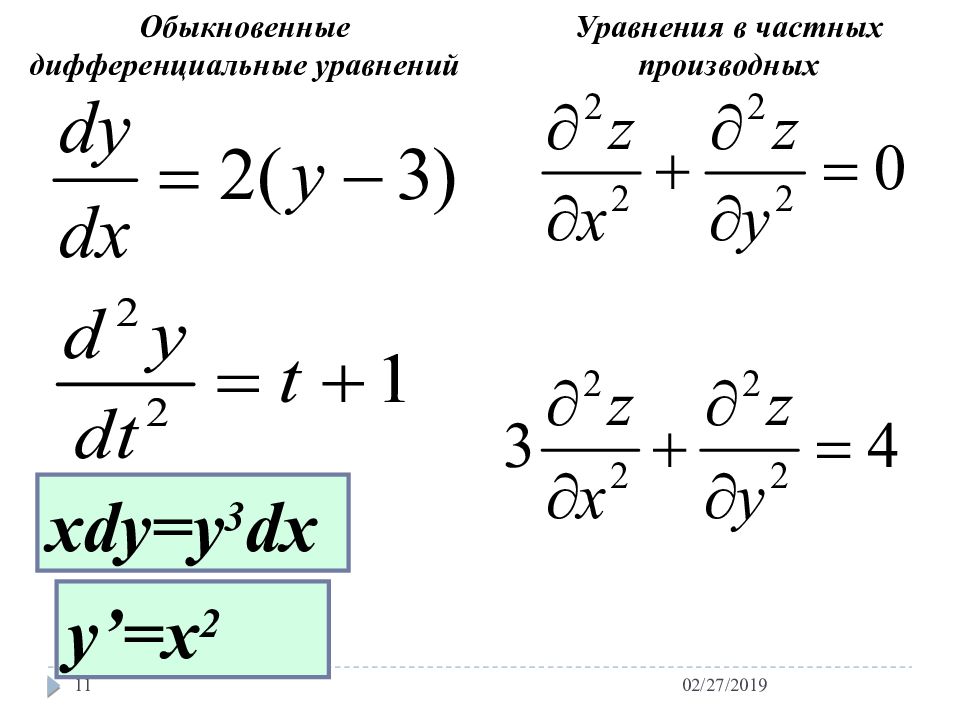 Уравнения в частных производных. Линейные дифференциальные уравнения частных производных 1 порядка. Решение диффура в частных производных. О теории дифференциальных уравнений с частными производными. Дифференциальное уравнение в частных производных.