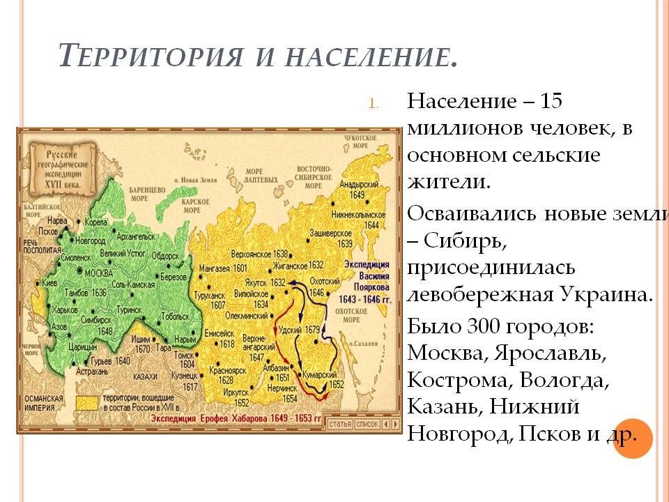 В веке территорию. Территории и население России в 17 веке карты. Россия 17 век население и территория. Территория и население России в 17 веке. Территория России к концу 17 веке.