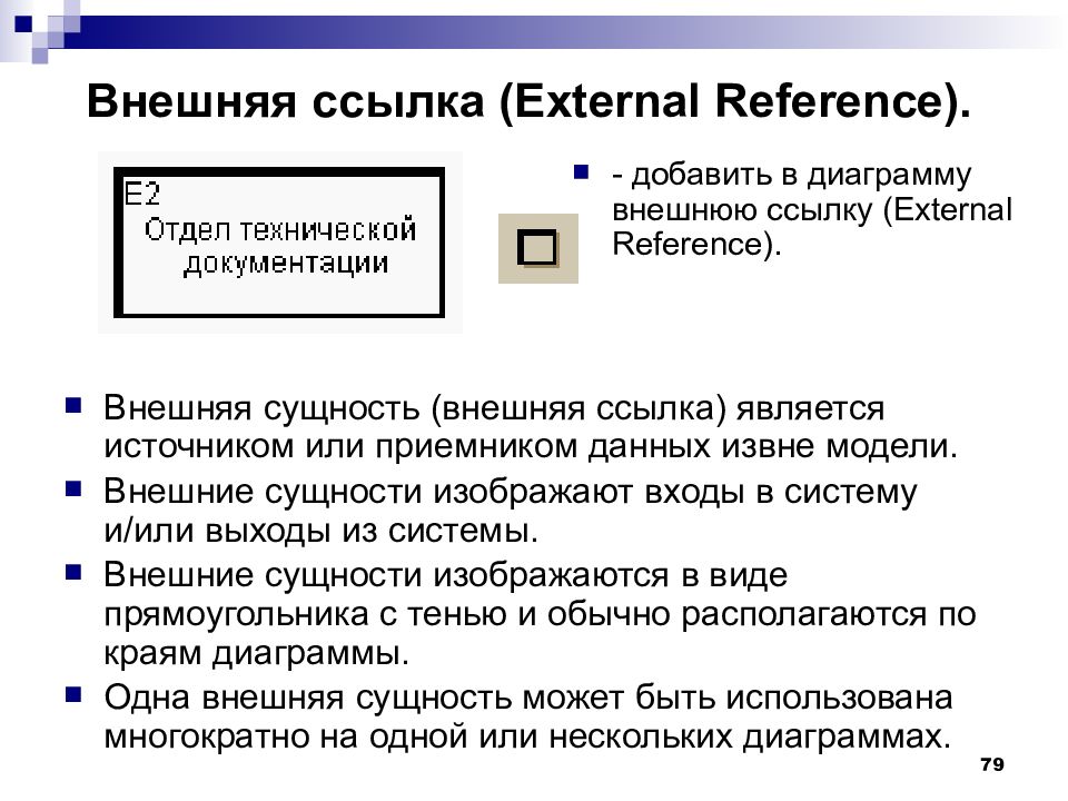 Письмо содержит ссылку на внешний ресурс. Внешние ссылки (External reference). Внешняя сущность. Ссылка на внешний ресурс. Выносные ссылки.