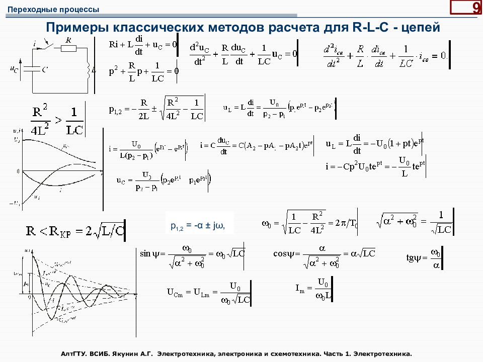 Переходные процессы в электрических цепях классический метод. Переходные процессы в цепях второго порядка классический метод. Переходные процессы решение задач классическим методом. Классический метод ТОЭ. ТОЭ переходные процессы классический метод решение задач.