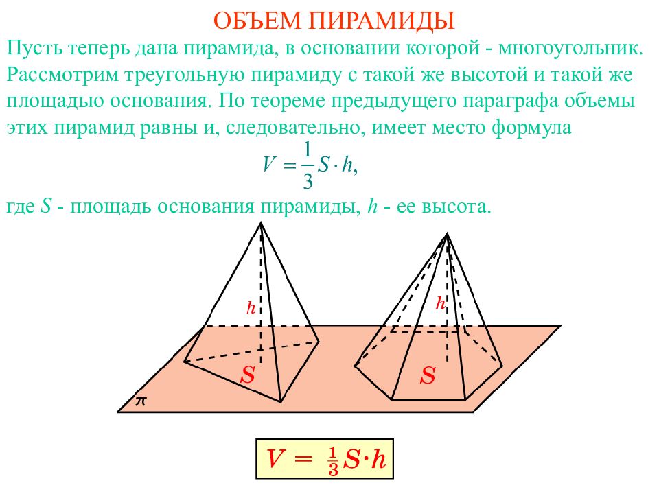 Объем пирамиды в основании треугольник. Объем пирамиды. Объем многоугольной пирамиды. Объем пирамиды все формулы. Объем пирамиды презентация.