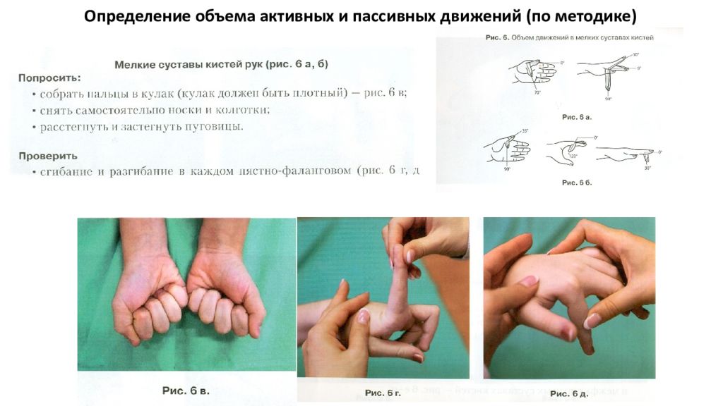 Объем движений. Объем активных и пассивных движений в суставах. Определение объема активных движений. Исследование объема активных и пассивных движений. Определение пассивных движений.