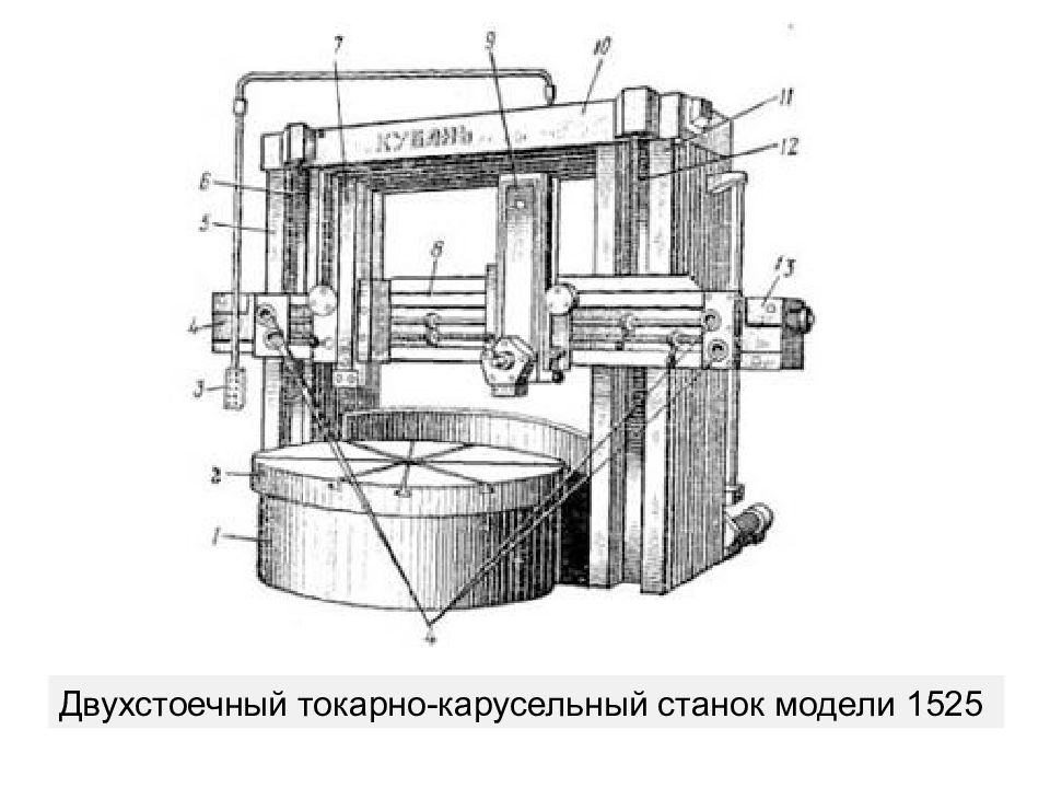 1525 станок токарно карусельный кинематическая схема