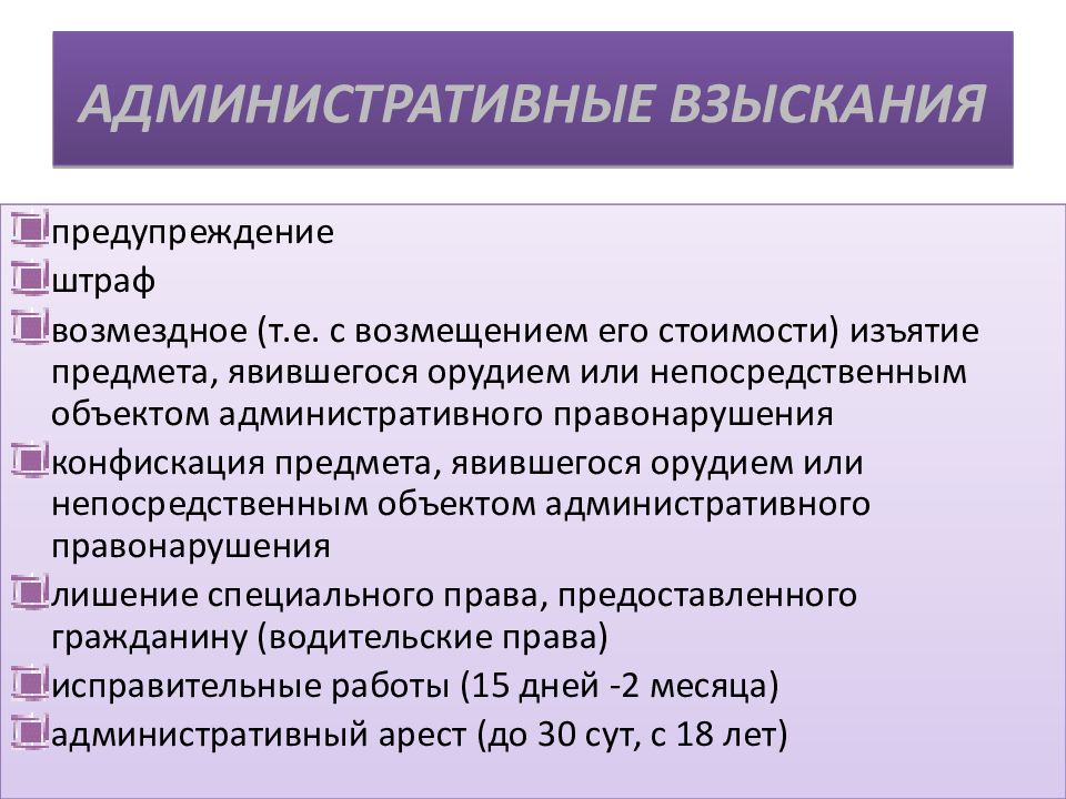 Административное право презентация 10 класс обществознание