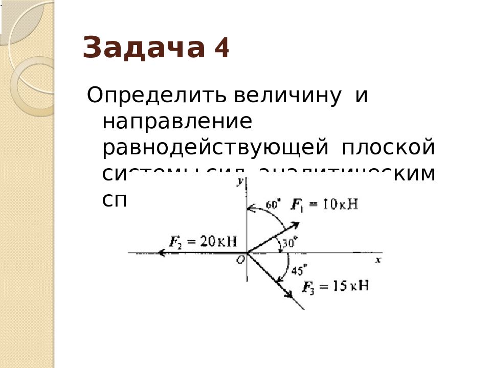 Найти величину равнодействующей двух сходящихся сил изображенных на рисунке если величины этих сил