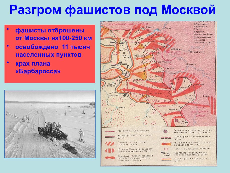 Презентация битва под москвой 1941 1942 презентация