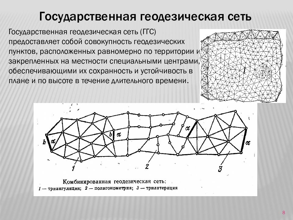 Геодезическая сеть. Гос геодезическая сеть. Национальные геодезические сети. ГГС это в геодезии.