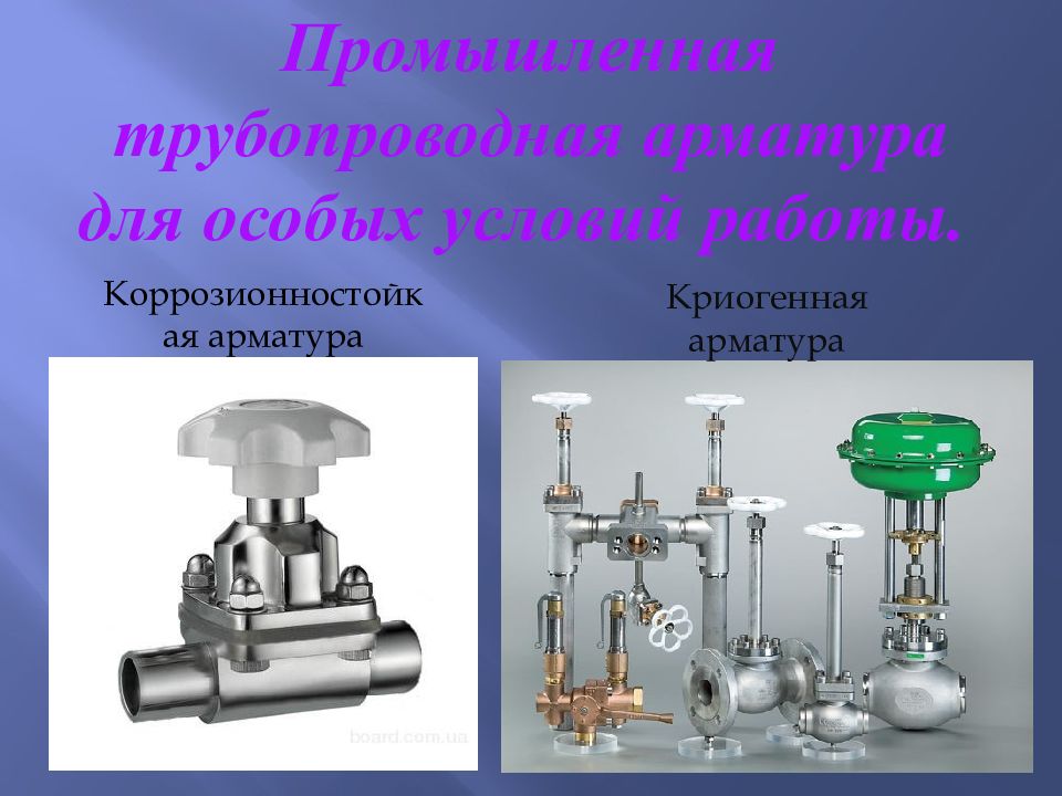Виды трубопроводной арматуры презентация