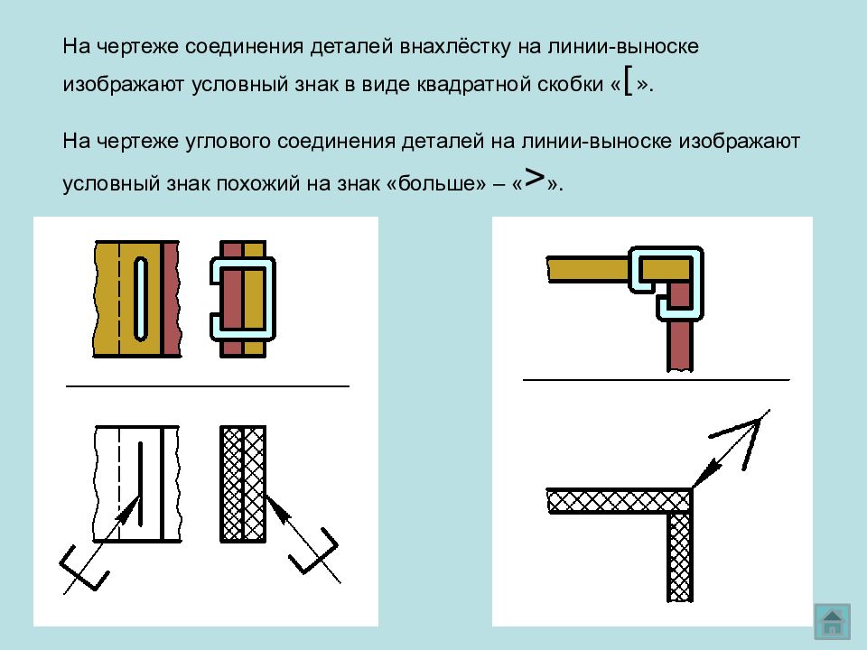 Чертеж соединения деталей