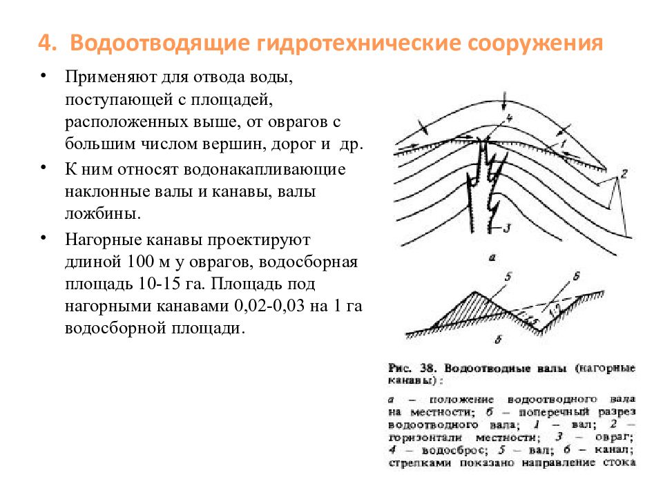 Порядок составления проекта противоэрозионных мероприятий