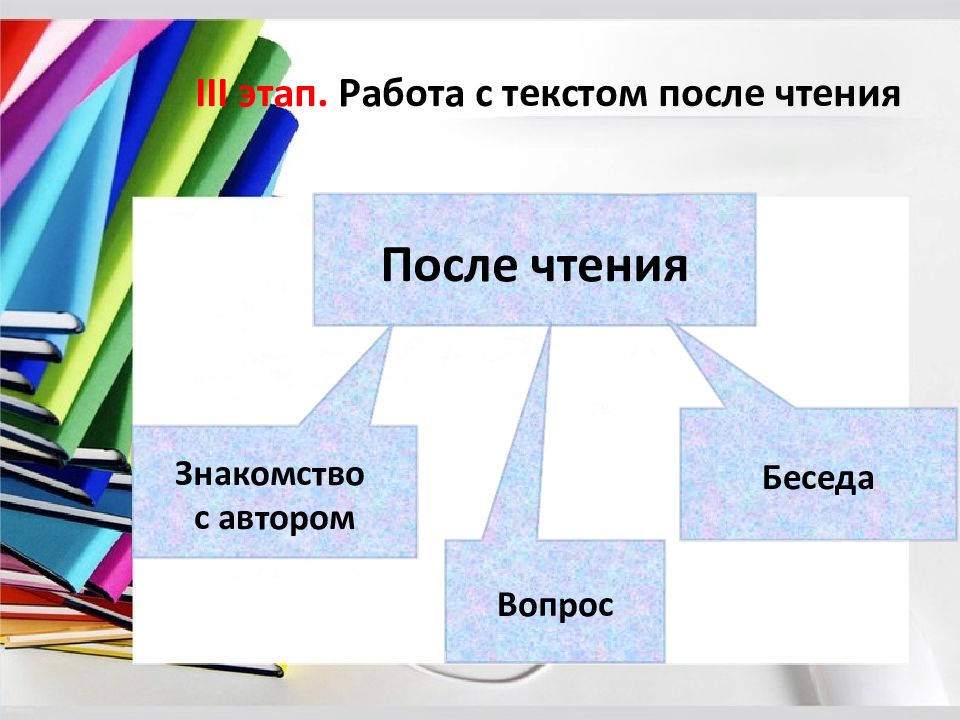 Методическая мастерская учителя начальных классов