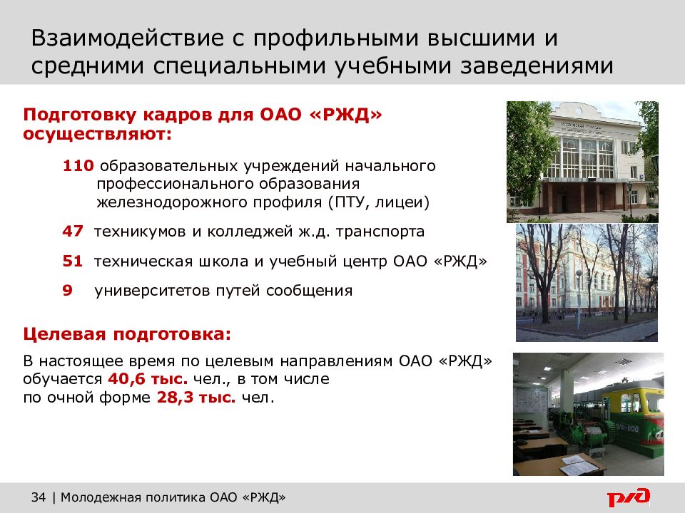 Карьерный портал ржд целевое обучение. Целевая программа молодежь ОАО РЖД. Молодежная политика ОАО РЖД. Молодежь ОАО РЖД. Молодежь РЖД.