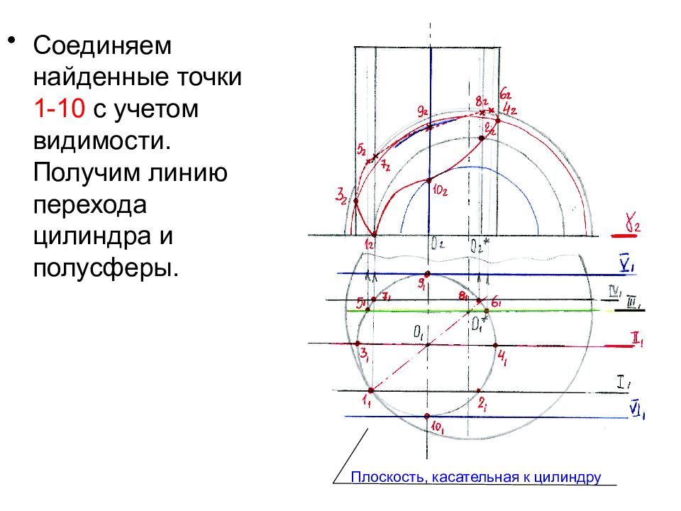 Найти точку на линии. Линии перехода как построить. Нахождение точек линий цилиндра. Переход в цилиндрическую. Разворот полусферы на плоскости.