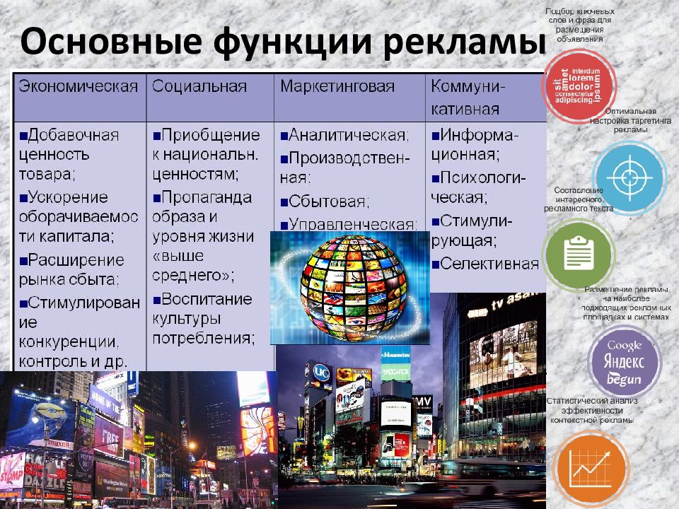 Роль рекламы в торговле. Функции рекламы примеры. Экономическая функция рекламы пример. Реклама функции рекламы. Маркетинговая роль рекламы.