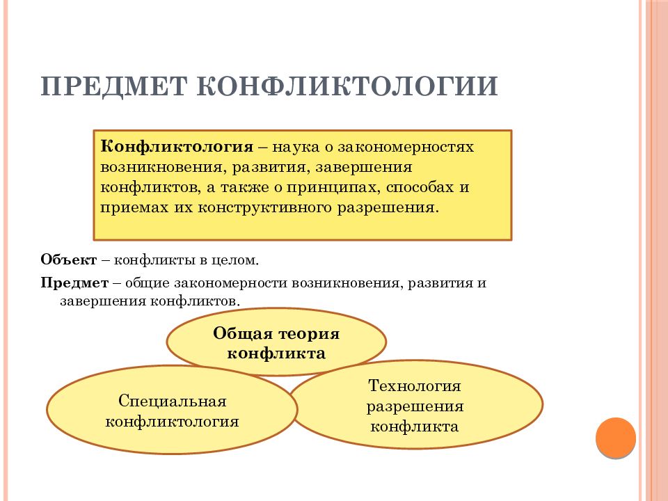 Определение понятия предмет. Объект и предмет конфликтологии. Объект предмет и задачи конфликтологии. Предмет изучения конфликтологии. Предмет исследования конфликтологии.