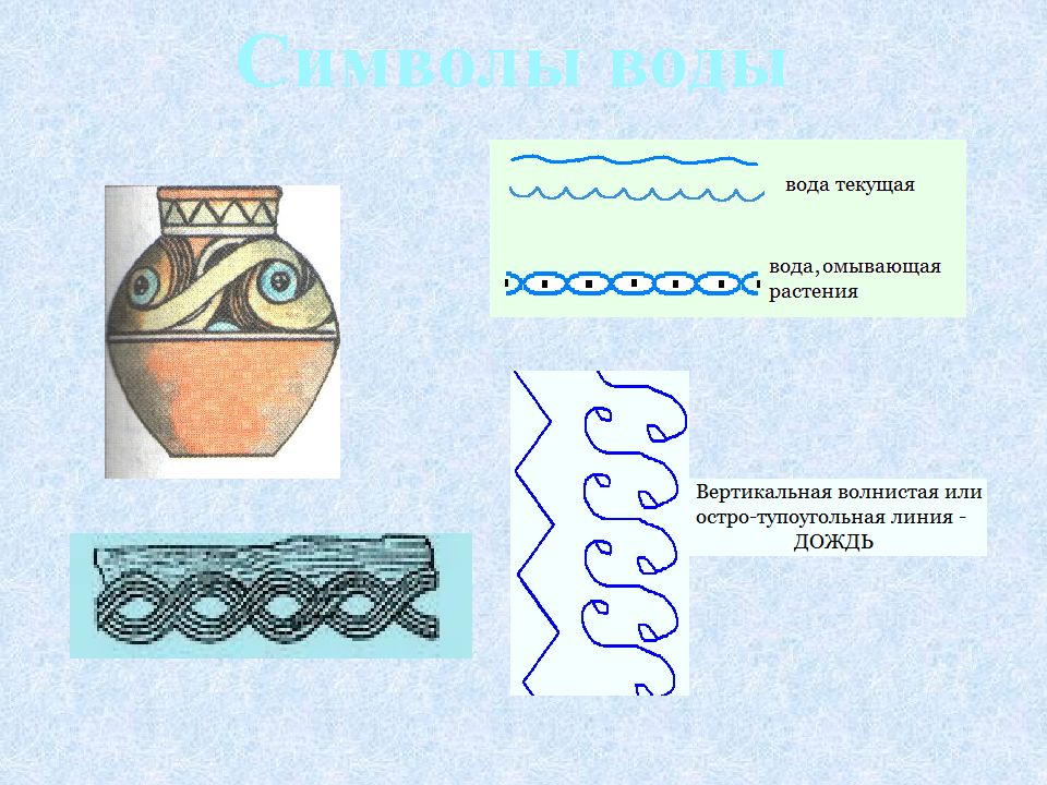 Древние образы в народном искусстве рисунок