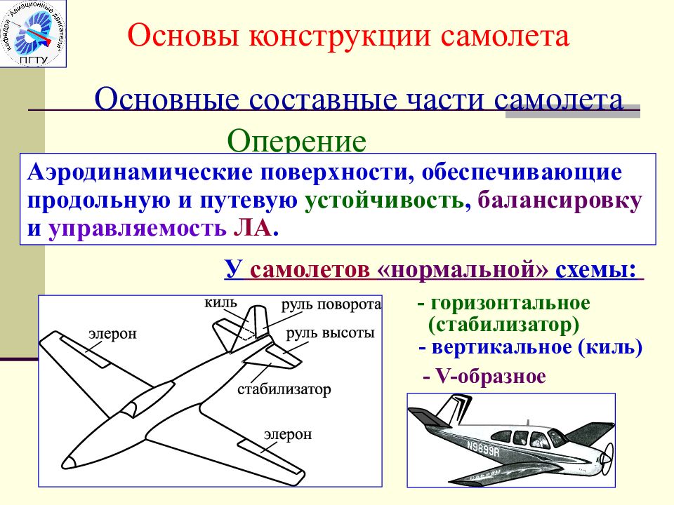 Аэродинамическая схема самолета нормальная