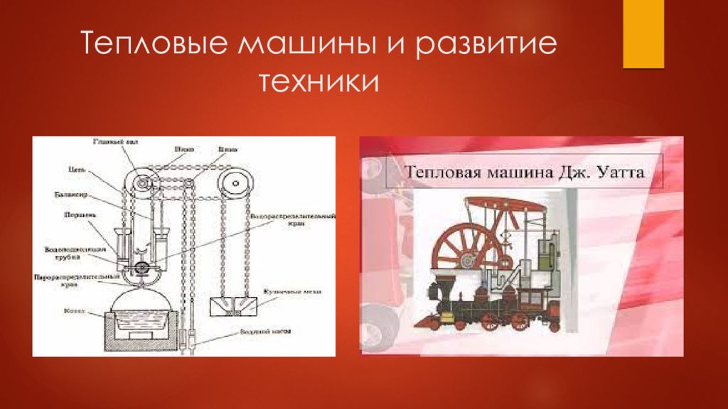 Тепловые машины презентация