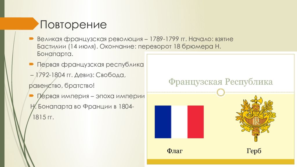 Первая французская республика год