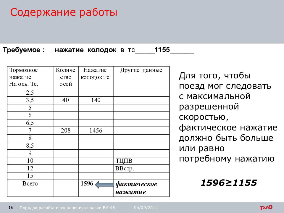 Справка ву 45 об обеспечении поезда тормозами образец