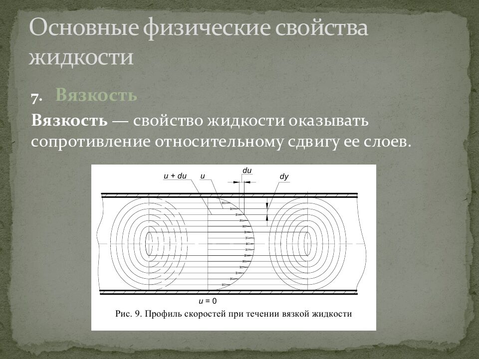 Основные физические свойства жидкости