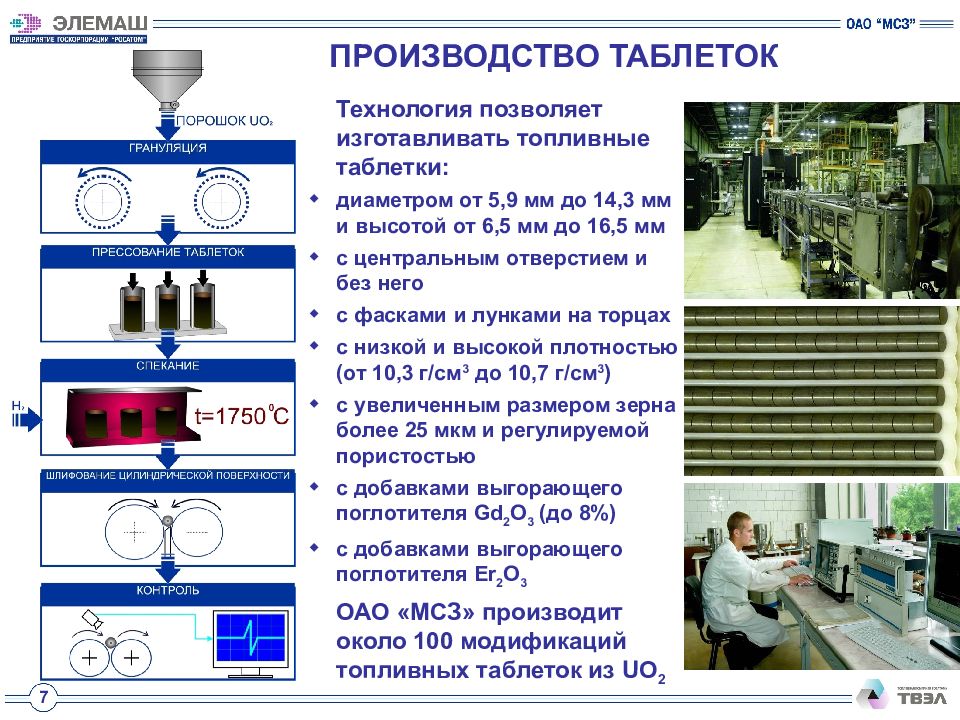 Основание завода