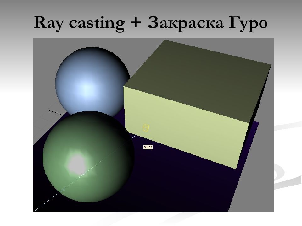 Rendering method. Закраска Фонга. Закраска методом гуро и Фонга. Метод Фонга. Алгоритм рендеринга.