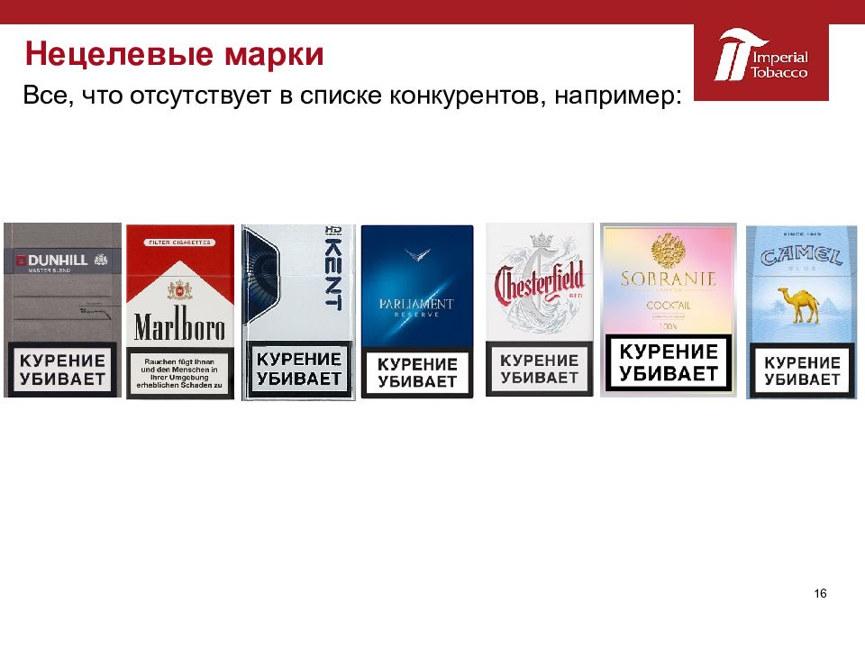 Империал тобакко волга. Империал Тобакко марки сигарет. British American Tobacco сигареты марки. Сигареты Империал Тобакко ассортимент. Империал Тобакко марки сигарет в России.