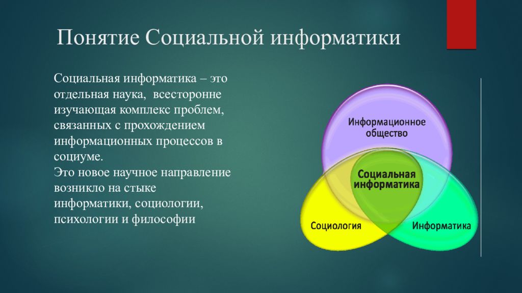 Понятие социальной жизни. Социальная Информатика. Основы социальной информатики. Что изучает социальная Информатика. Основы социальной информатики кратко.