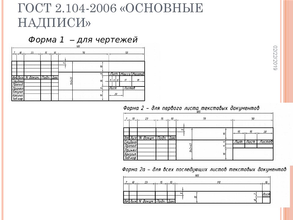 Основная надпись 2.104 2006. Штамп 2.104-2006. Основная надпись ГОСТ 2.104-2006. ГОСТ 2.104 – 2006 – форма 1 (размер 185 х 55).