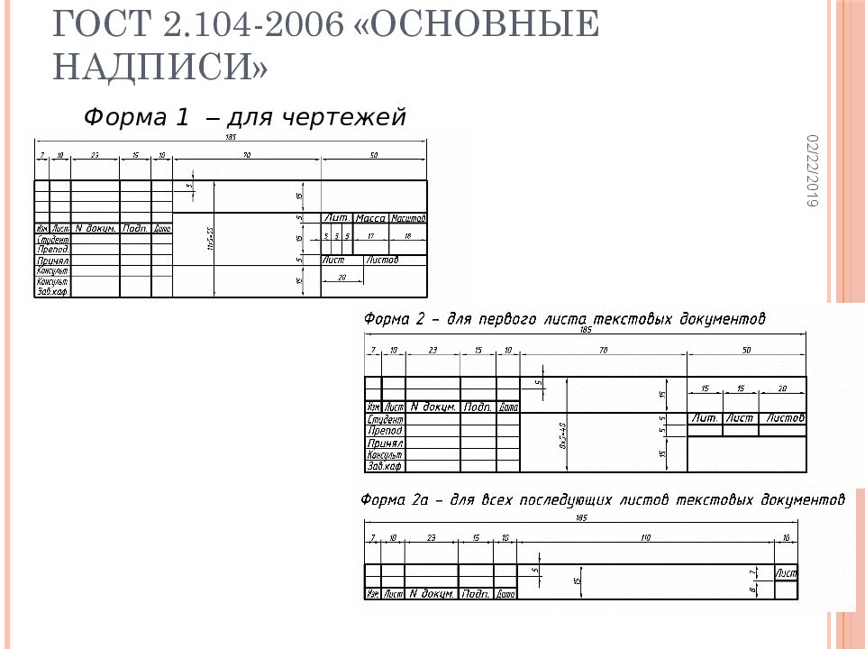 Основная надпись чертежа форма 2