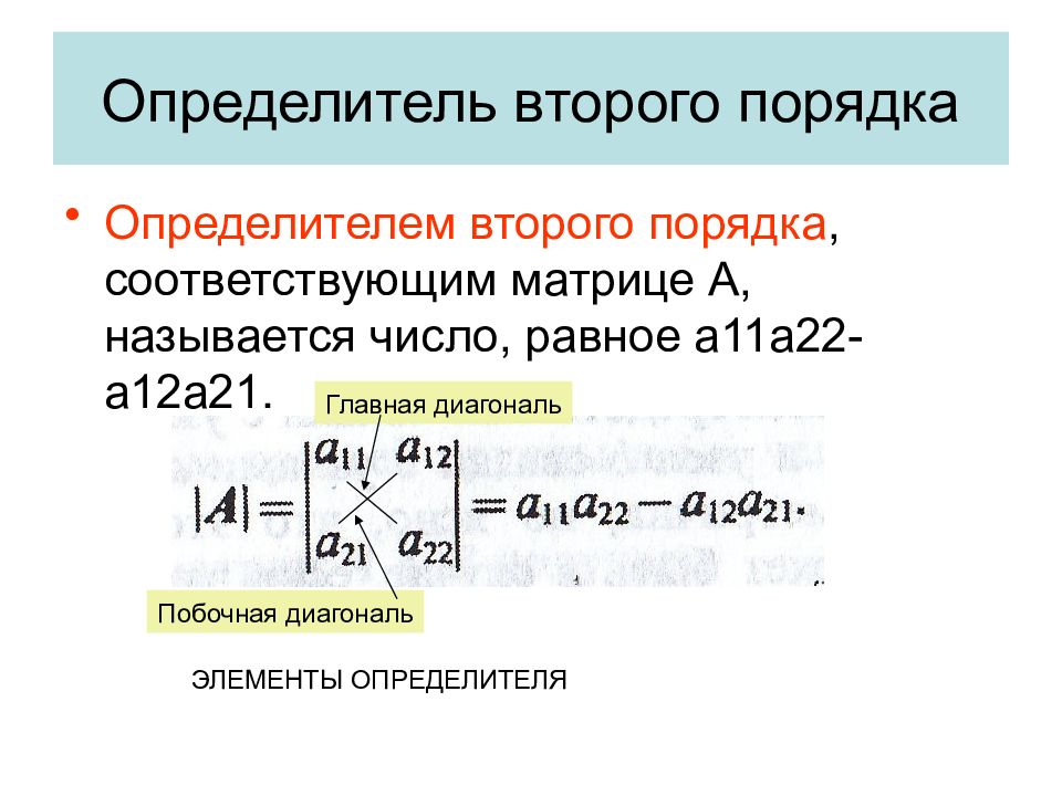 Определитель второго. Определитель второго порядка Раве. Вычисление определителя матрицы 2 порядка. Чему равен определитель второго порядка?. Формула определителя матрицы 2 порядка.