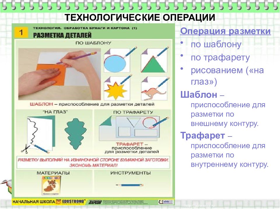 Разметка по шаблону и по чертежам