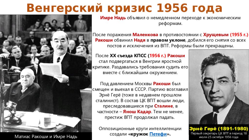 1953 1956 год. Венгерский кризис 1956 кратко. Восстание в Венгрии 1956 кратко. Требования Венгрии в 1956.