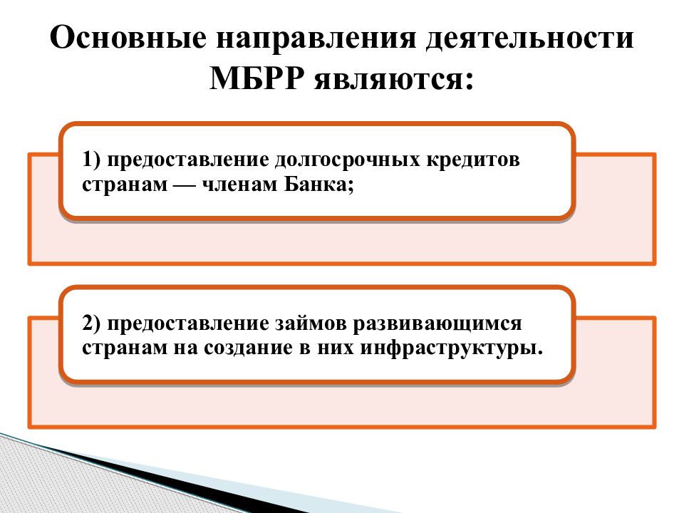 Тема 15. Основные направления деятельности МБРР. Направление деятельности МБРО. МБРР цели. Основные цели МБРР.