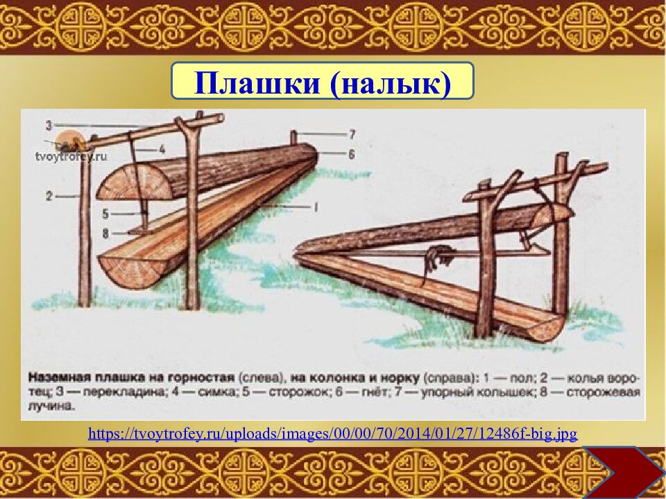 Муниципальное общеобразовательное учреждение «Средняя общеобразовательная